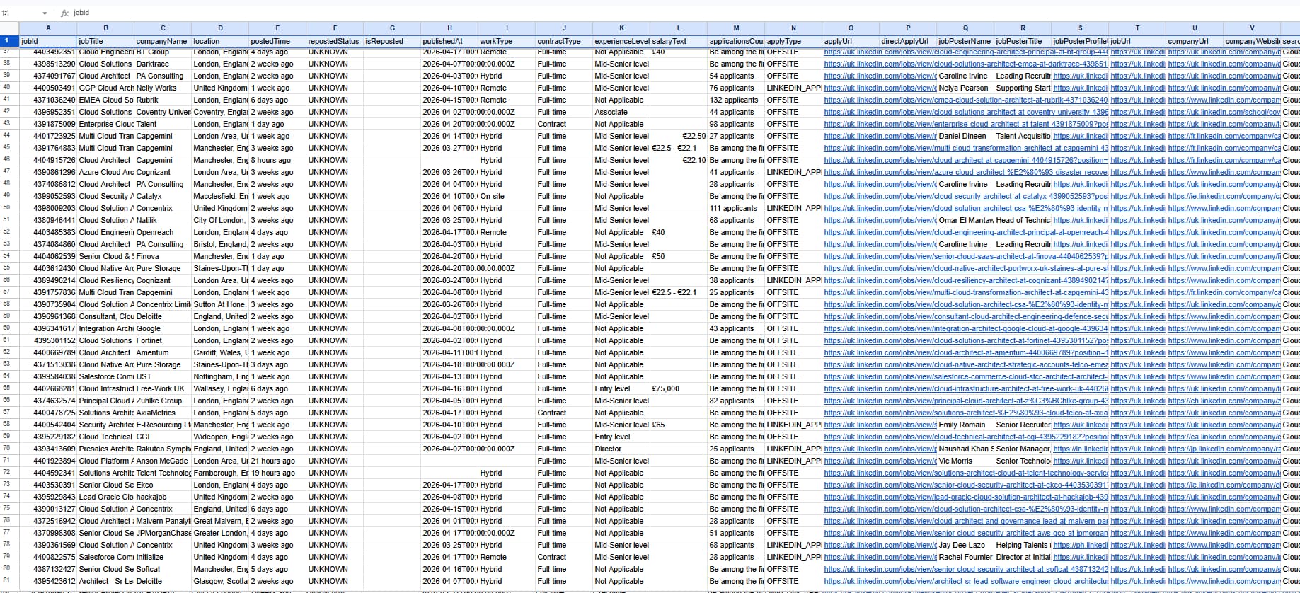 Cloud Architect sample output preview